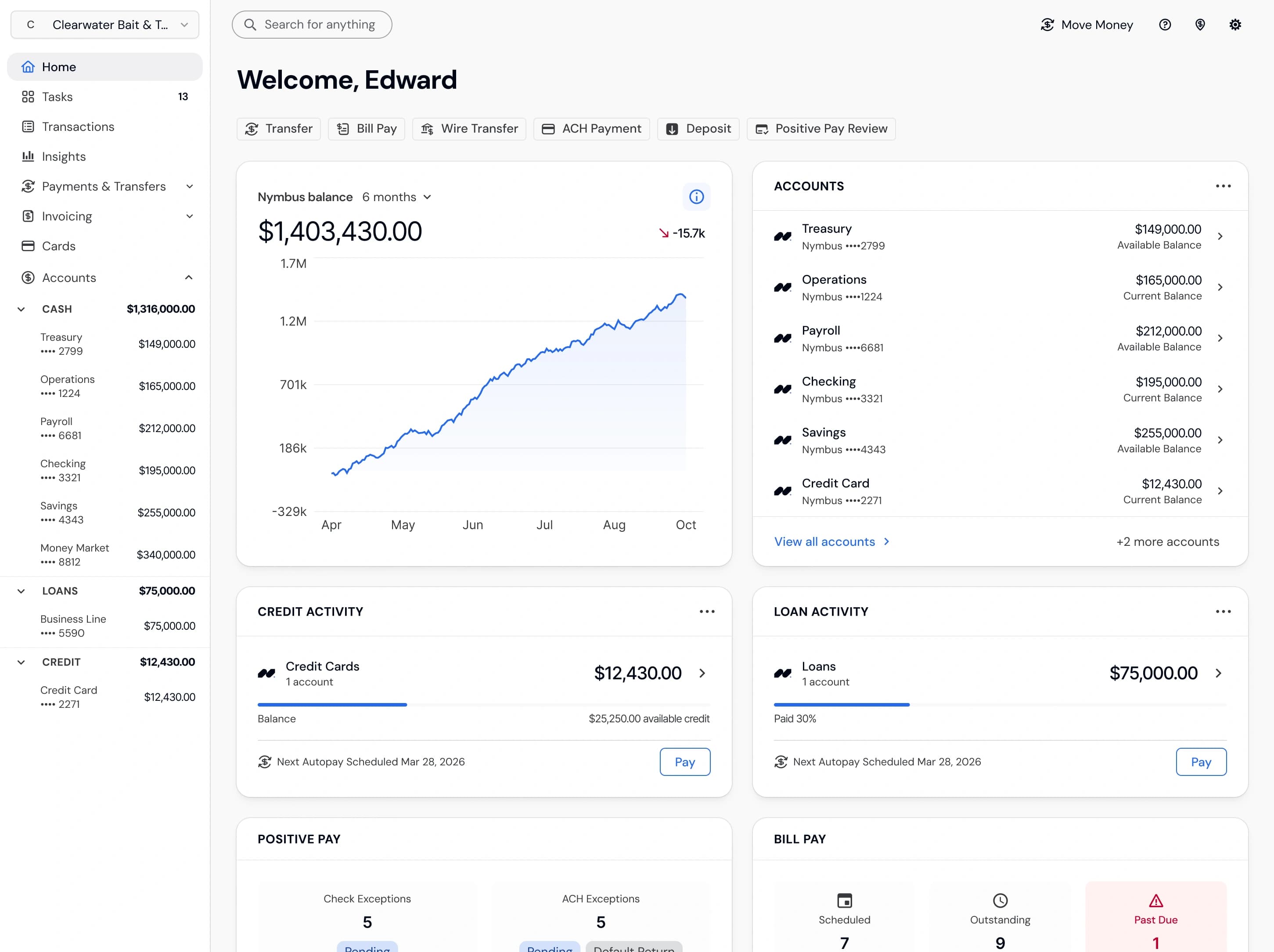 Nymbus digital banking platform
