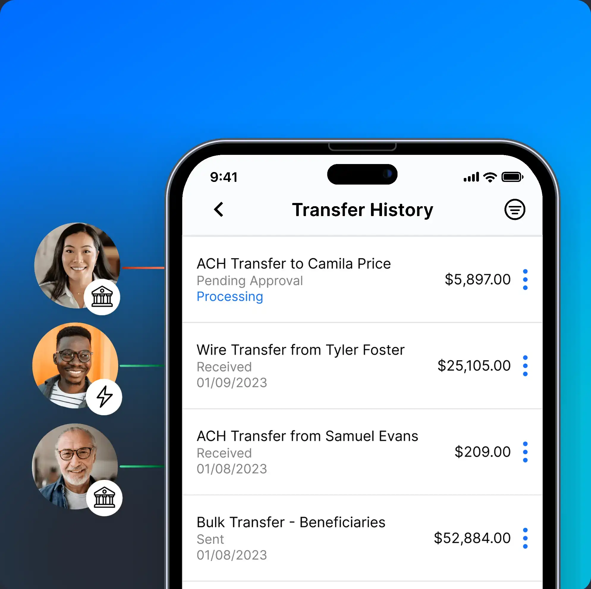 Nymbus Llc: Revolutionizing Payments With Paypal - k4hgn1p